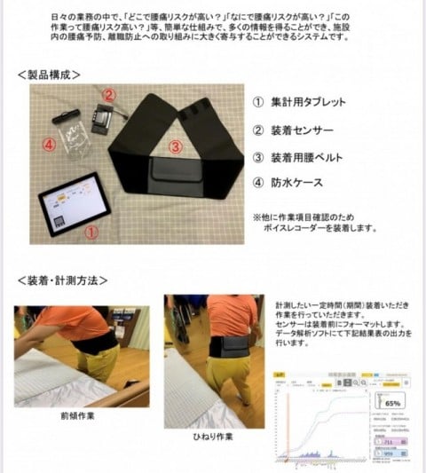 腰痛予防プロジェクト(YPJ)｜社会福祉法人喜寿会